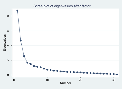 Figure A1 Refer to the image caption for details.