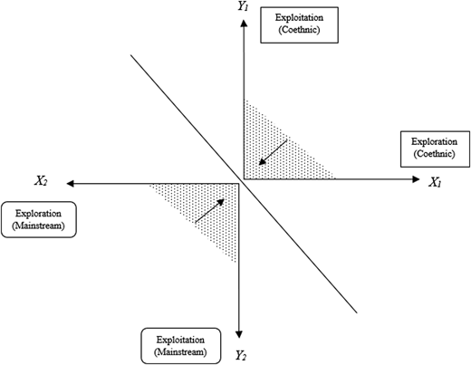 Figure 1 Refer to the image caption for details.