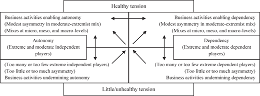 Figure 5 Refer to the image caption for details.