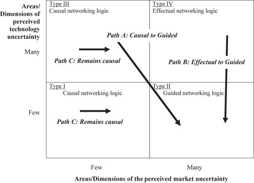 Figure 1 Refer to the image caption for details.