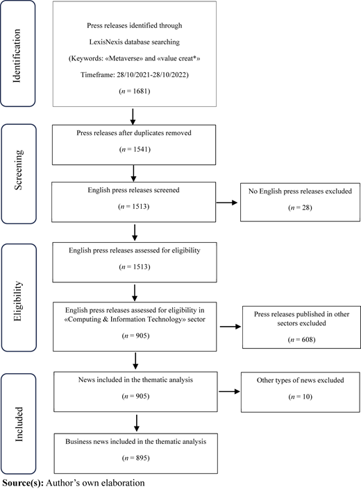 Figure 1 Refer to the image caption for details.