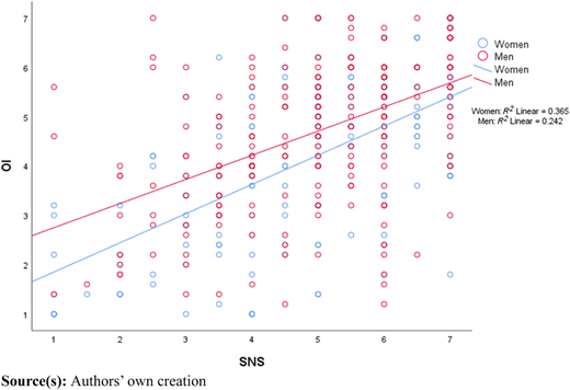 Figure 2 Refer to the image caption for details.