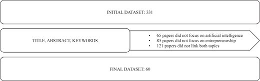 Figure 1 Refer to the image caption for details.