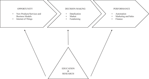 Figure 2 Refer to the image caption for details.