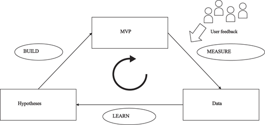 Figure 1 Refer to the image caption for details.