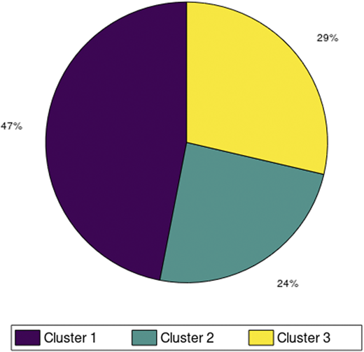 Figure 9 Refer to the image caption for details.