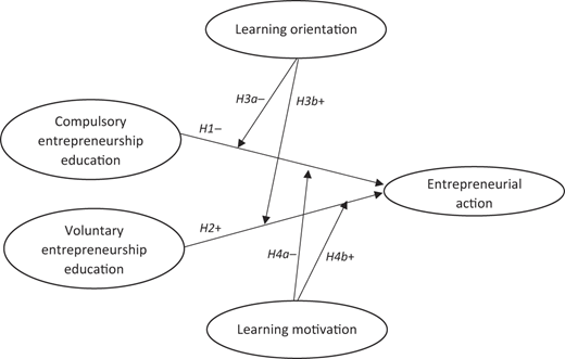 Figure 1 Refer to the image caption for details.