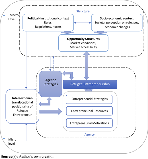 Figure 2 Refer to the image caption for details.