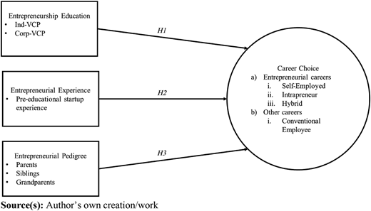 Figure 1 Refer to the image caption for details.