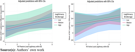 Figure 1 Refer to the image caption for details.