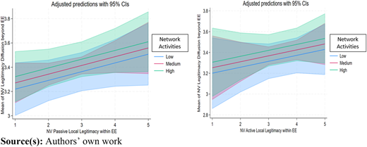 Figure 2 Refer to the image caption for details.