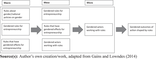 Figure 1 Refer to the image caption for details.