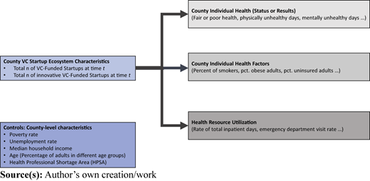 Figure 1 Refer to the image caption for details.