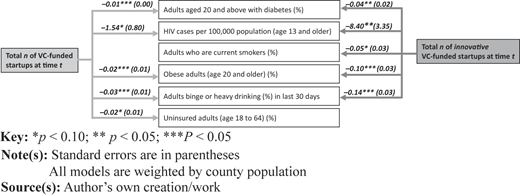 Figure 2 Refer to the image caption for details.
