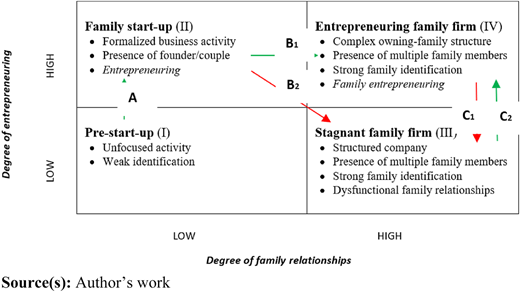 Figure 1 Refer to the image caption for details.