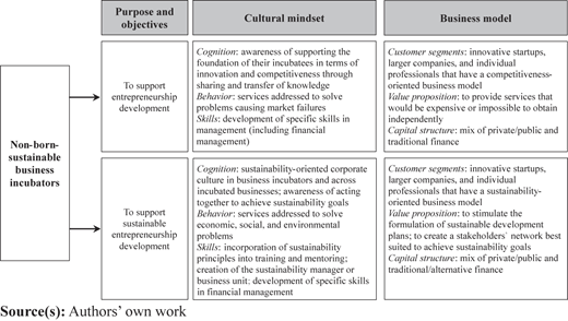 Figure 1 Refer to the image caption for details.