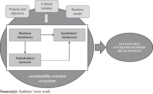 Figure 2 Refer to the image caption for details.