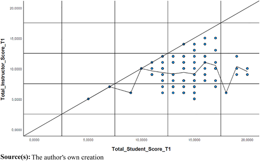 Figure 1 Refer to the image caption for details.