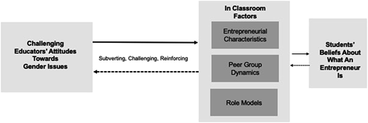 Figure 1 Refer to the image caption for details.