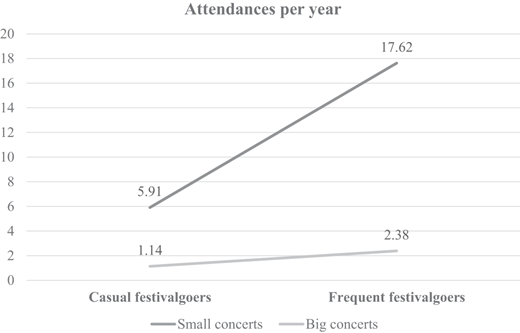 Figure 2 Refer to the image caption for details.