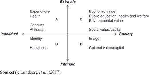 Figure 1 Refer to the image caption for details.