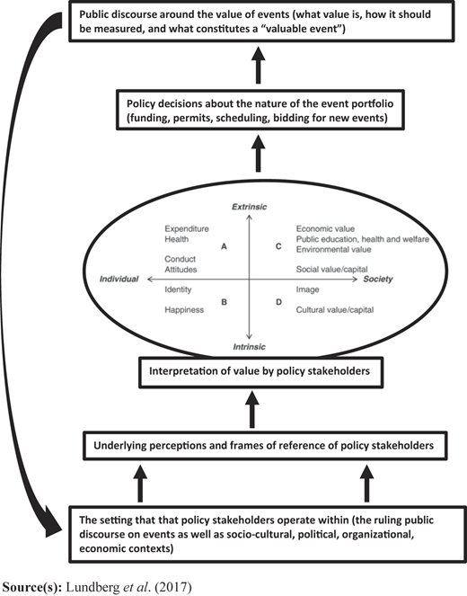 Figure 2 Refer to the image caption for details.
