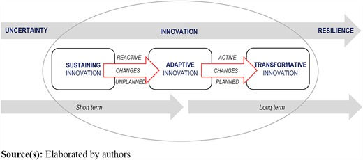 Figure 1 Refer to the image caption for details.