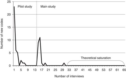 Figure 2 Refer to the image caption for details.