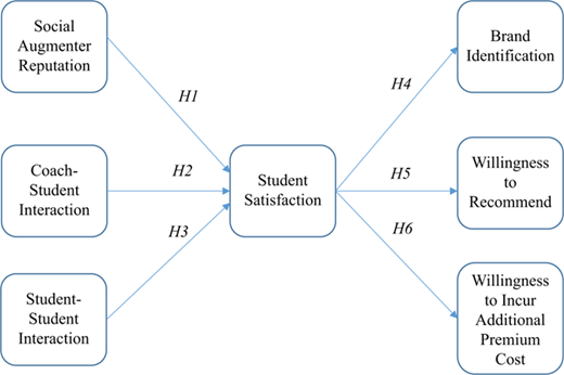 Figure 1 Refer to the image caption for details.