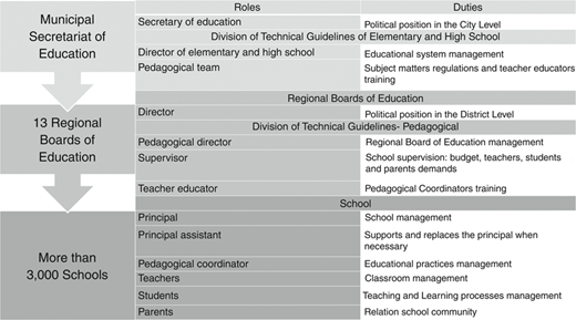 Figure 1 Refer to the image caption for details.