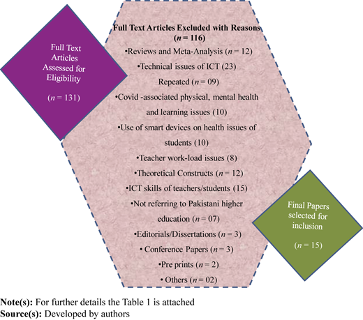 Figure 2 Refer to the image caption for details.