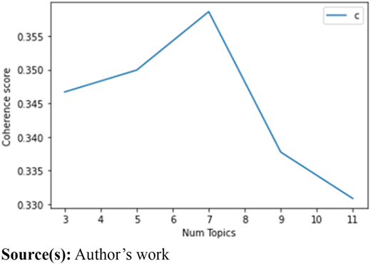 Figure 2 Refer to the image caption for details.