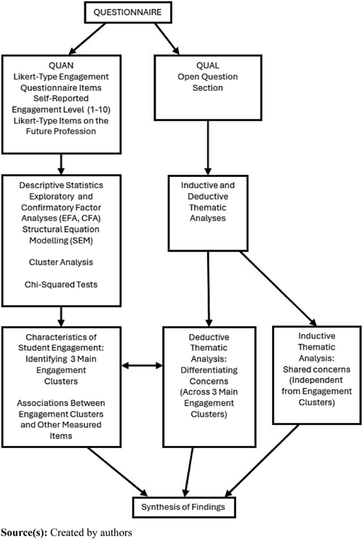 Figure 1 Refer to the image caption for details.