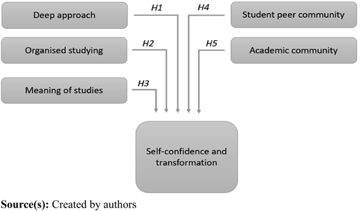 Figure 2 Refer to the image caption for details.