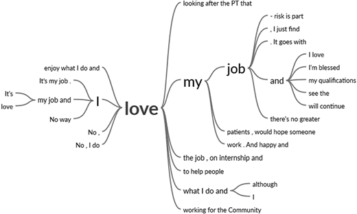 Figure 5 Refer to the image caption for details.