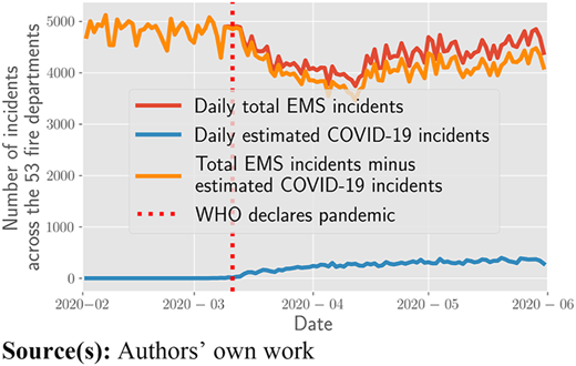 Figure 2 Refer to the image caption for details.