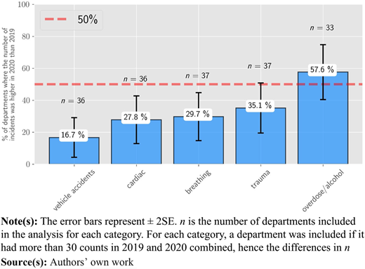 Figure 9 Refer to the image caption for details.
