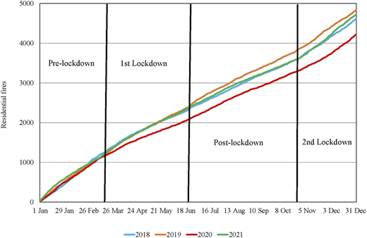 Figure 1 Refer to the image caption for details.