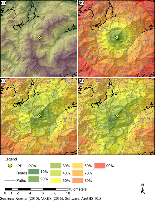 Figure 1 Refer to the image caption for details.