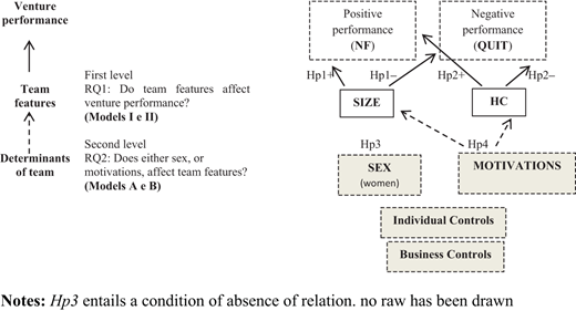 Figure 1. Refer to the image caption for details.