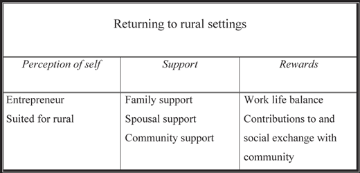 Figure 1 Refer to the image caption for details.