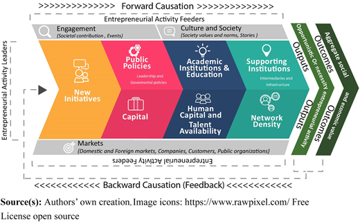 Figure 1 Refer to the image caption for details.