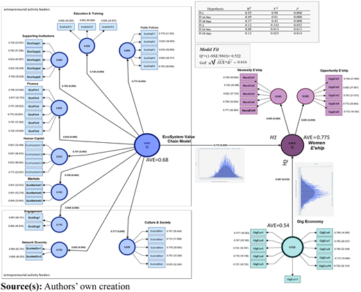 Figure 2 Refer to the image caption for details.