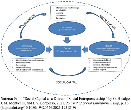 Figure 1 Refer to the image caption for details.