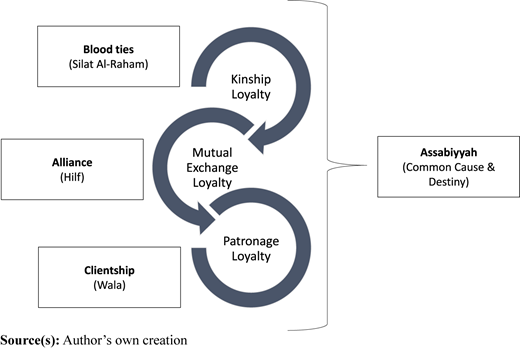 Figure 4 Refer to the image caption for details.