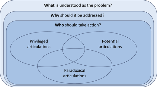 Figure 2 Refer to the image caption for details.