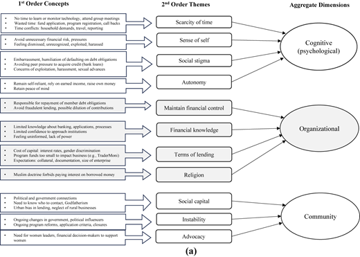 Figure 1 Refer to the image caption for details.