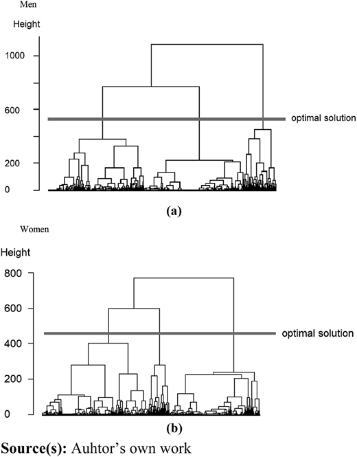 Figure 1 Refer to the image caption for details.