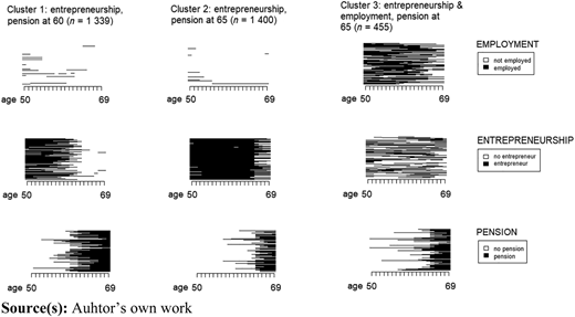 Figure 2 Refer to the image caption for details.