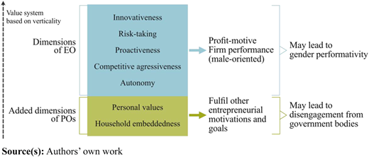 Figure 1 Refer to the image caption for details.